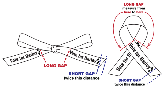 Ribbon end measuring.